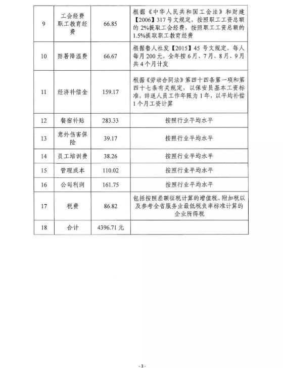 濟南市保安服務,濟南市保安協(xié)會